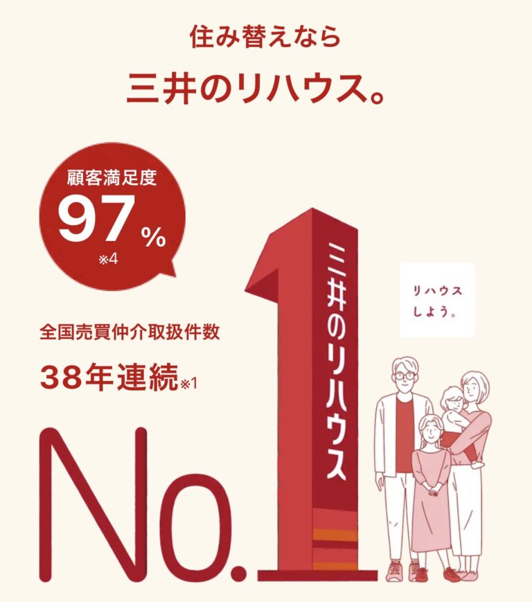 三井のリハウス